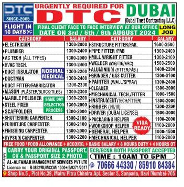 Dubai Job DTC Company multiple Openings UAE